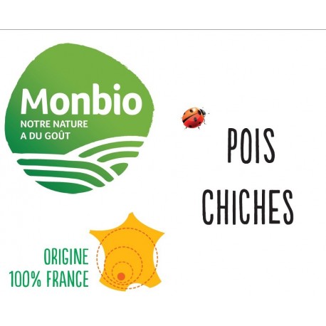 POIS CHICHES MONBIO AB 5KG